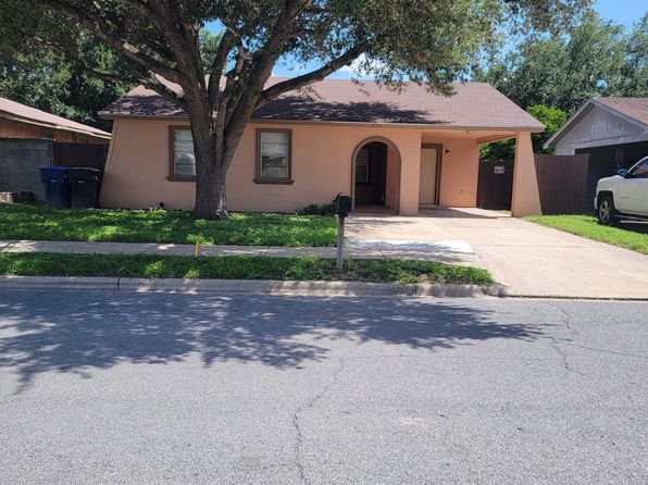 2113 Hawk Ave