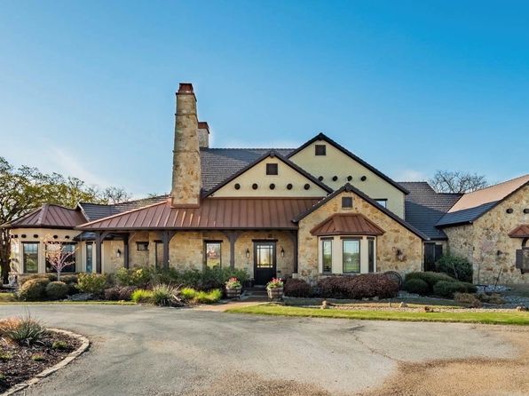 Argyle TX Real Estate - Argyle TX Homes For Sale | Zillow
