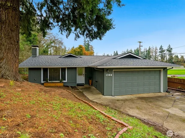1302 Bloyd Street, Kelso, WA 98626