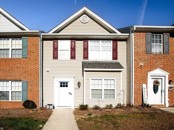 1606 Chelsea Sq, Archdale, NC 27263