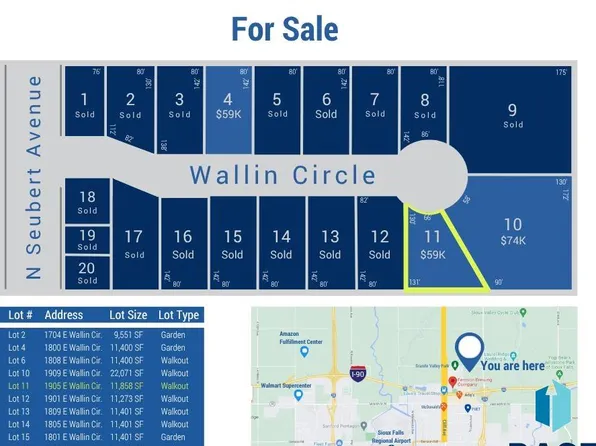 1905 E Wallin Cir, Sioux Falls, SD 57104