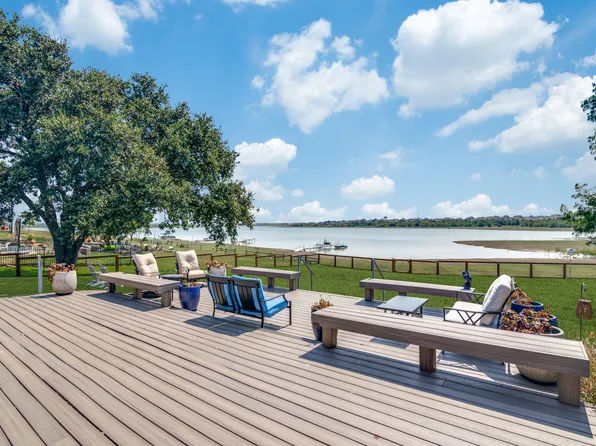 (undisclosed Address), Frisco, TX 75036