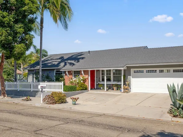524 Walnut Ln, Santa Barbara, CA 93111