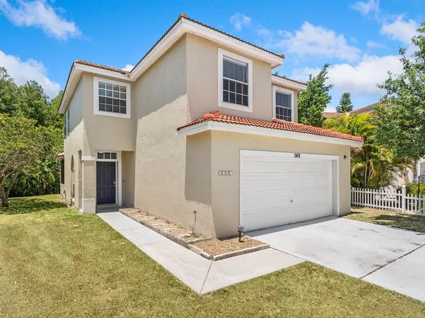 2401 Placetas Ct, Kissimmee, FL 34743