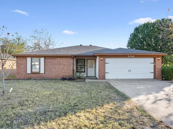 2220 Skylark Dr, Woodway, TX 76712