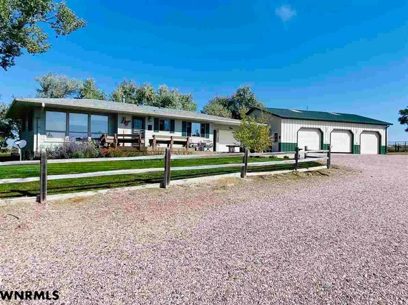 190151 Loseke Rd, Scottsbluff, NE 69361