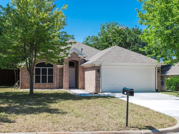 3605 Canyon View Ct, McKinney, TX 75071