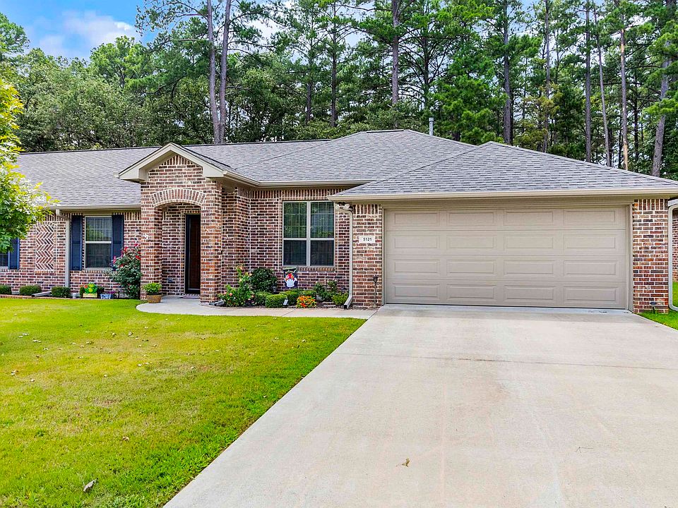 1st image of 5121 Shiloh Village Dr