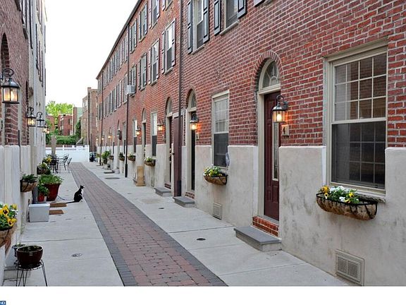 Shared Gated Courtyard