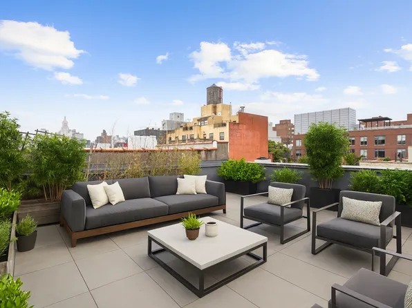 536 East 13th Street image 1 of 7