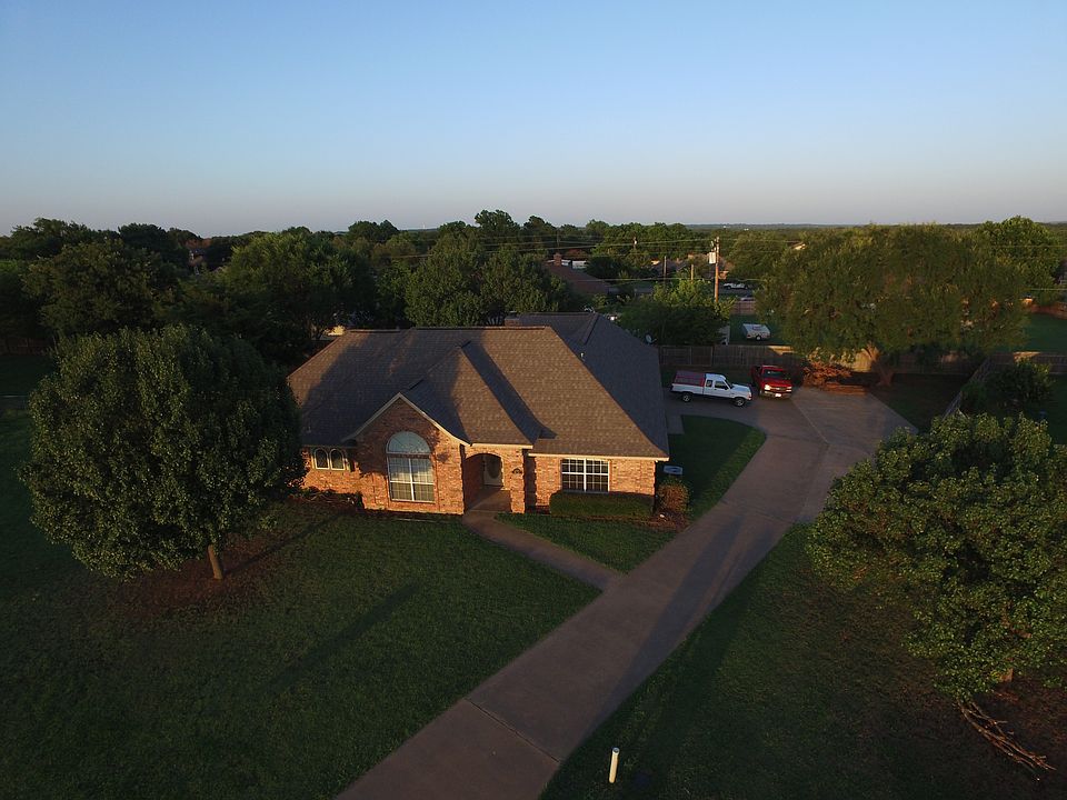 Home/property