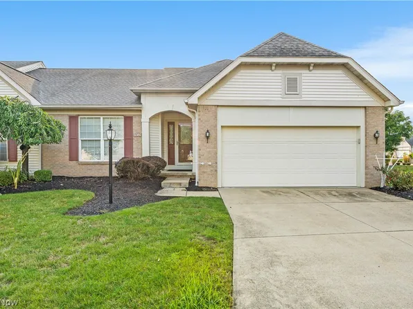1802 Southpointe Cir NE, Canton, OH 44714
