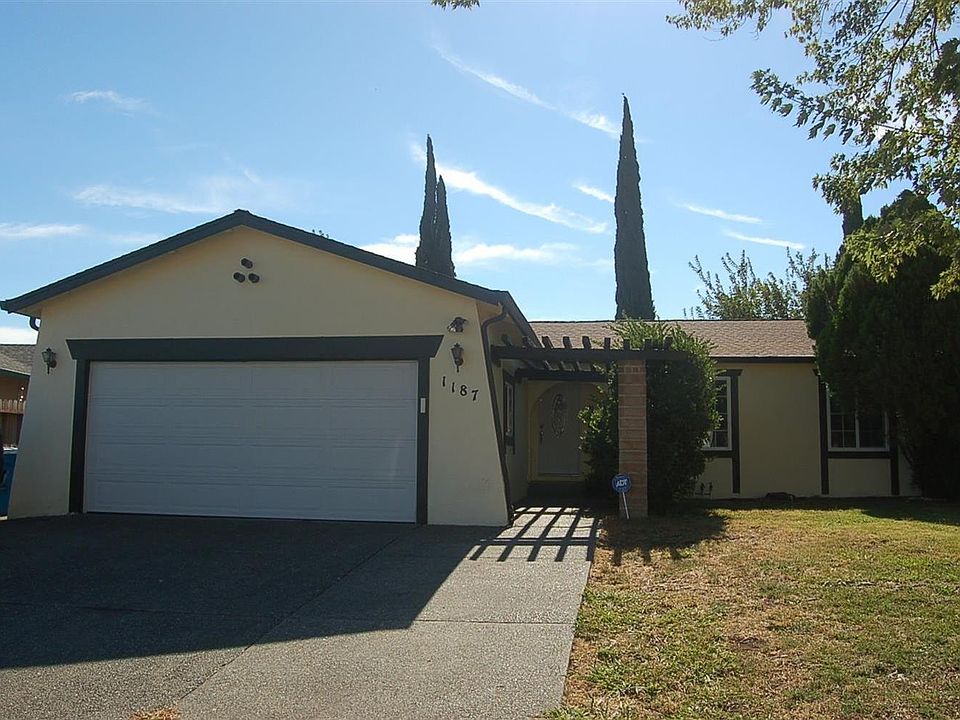 1st image of 1187 Creekside Dr