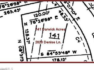 2020 Denise Ln, Winston Salem, NC 27127