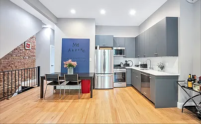 Rented by Compass
