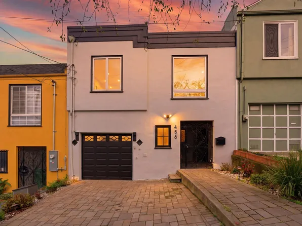 458 Victoria St, San Francisco, CA 94132