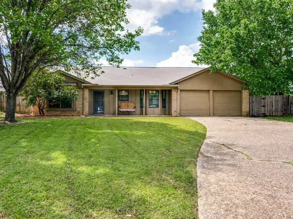 2204 Park Springs Ct, Arlington, TX 76013