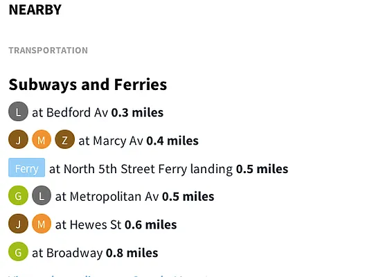 Rented by Owner | media 23