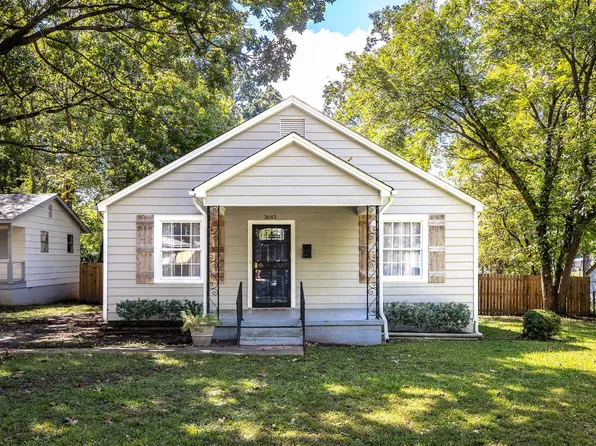3643 Rhea Ave, Memphis, TN 38122