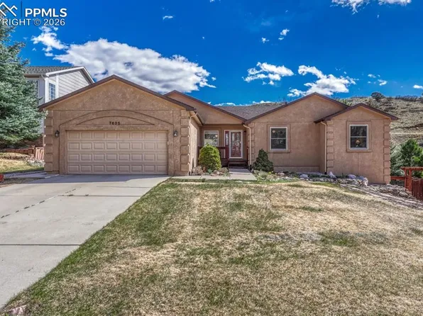 7635 Julynn Rd, Colorado Springs, CO 80919