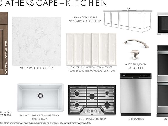 5th image of 16230 Athens Cape