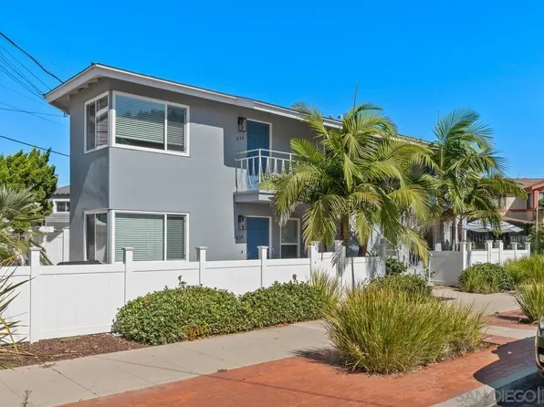 854 Olive Ave, Coronado, CA 92118