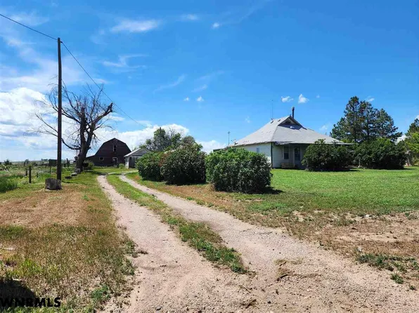 3498 W County Road 37, Kimball, NE 69145