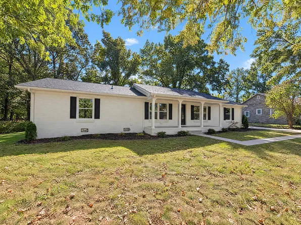 308 Marlin Rd, White House, TN 37188
