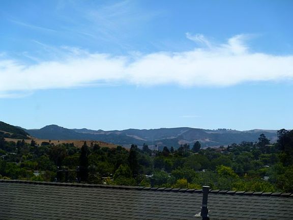 Panoramic Views