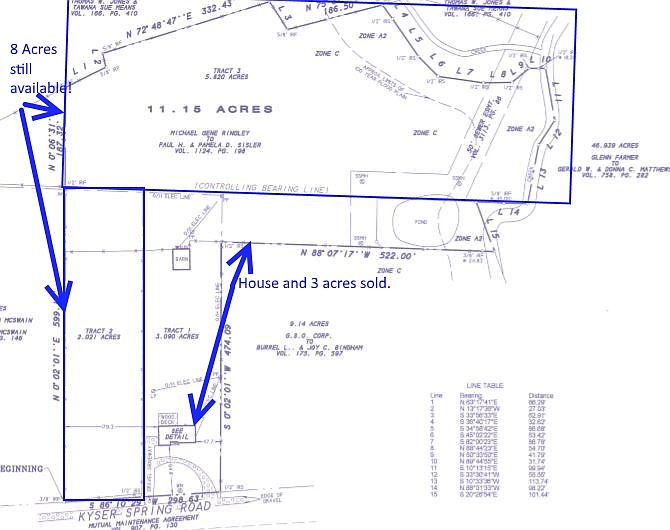 2nd image of 523 Kyser Spring Rd