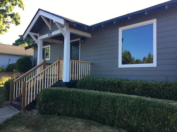 421 SW 6th Ave