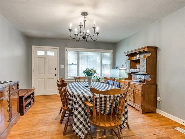 601 Tiffin Ave, Norman, OK 73071