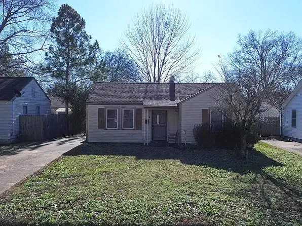 4233 Riviera Rd, Memphis, TN 38108