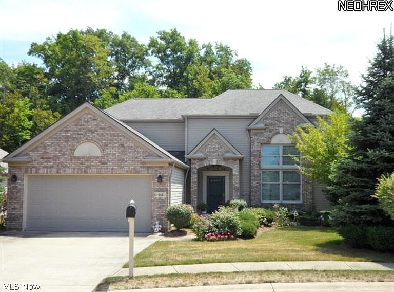 1st image of 19259 Charter Ln