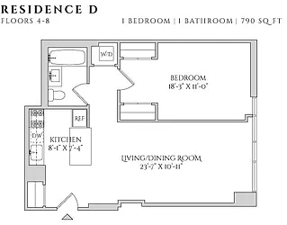 Rented by Politan Real Estate