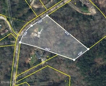 480 Half Moon Rd, Oliver Springs, TN, 37840