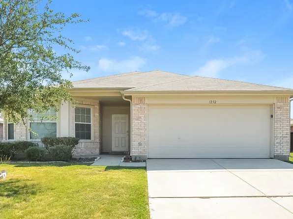 1232 Wenatchee Dr, Krum, TX 76249