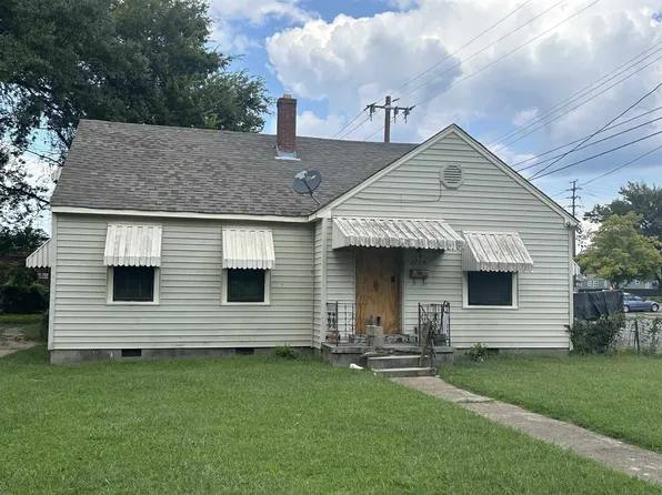 2774 Burns Ave Lot 5, Memphis, TN 38114