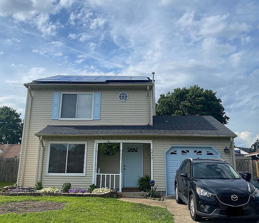 1st image of 5572 Glen View Dr