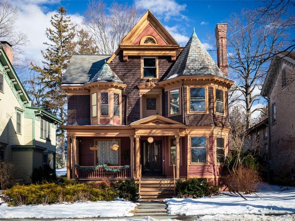 latest property