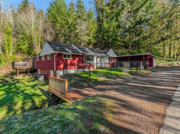 522 SE Birch St, Kalama, WA 98625