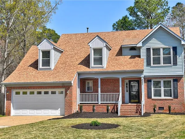 427 Supplejack Ct, Chesapeake, VA 23320