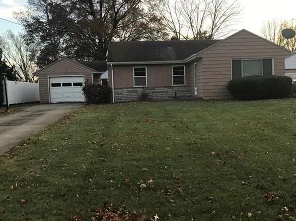 3307 Kirk Rd, Youngstown, OH 44511