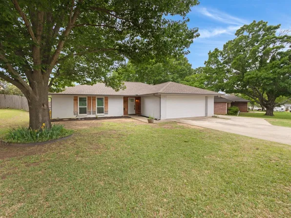 2522 Quail Ridge Dr, Denton, TX 76209