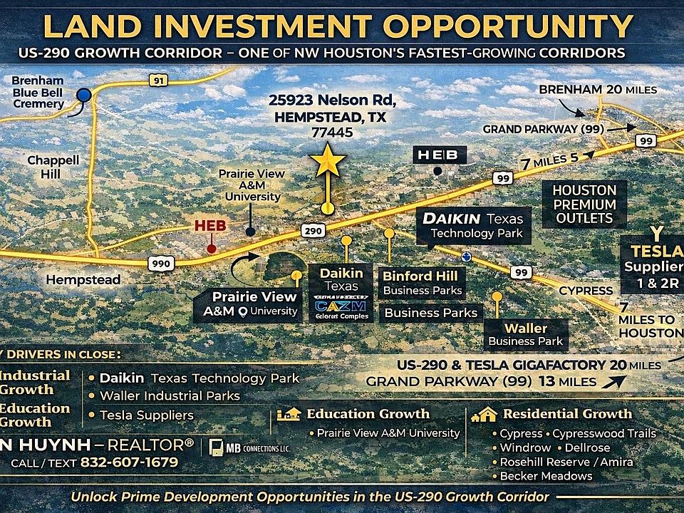 1st image of 2 Nelson Rd