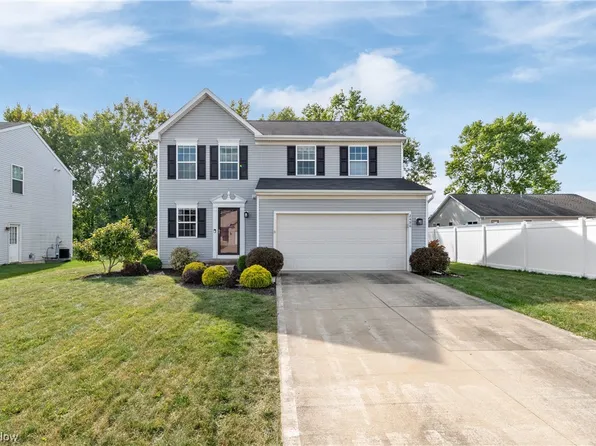 2496 Captens St NE, Canton, OH 44721