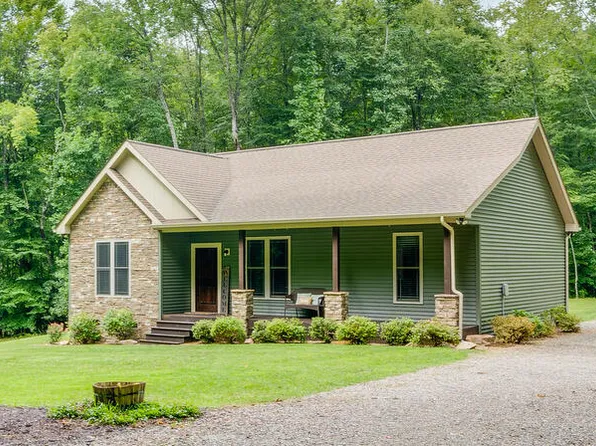 289 Myrtle Dr, Butler, TN 37640