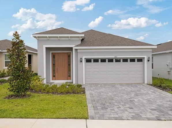 180 Duckweed Ave, Fruitland Park, FL 34731