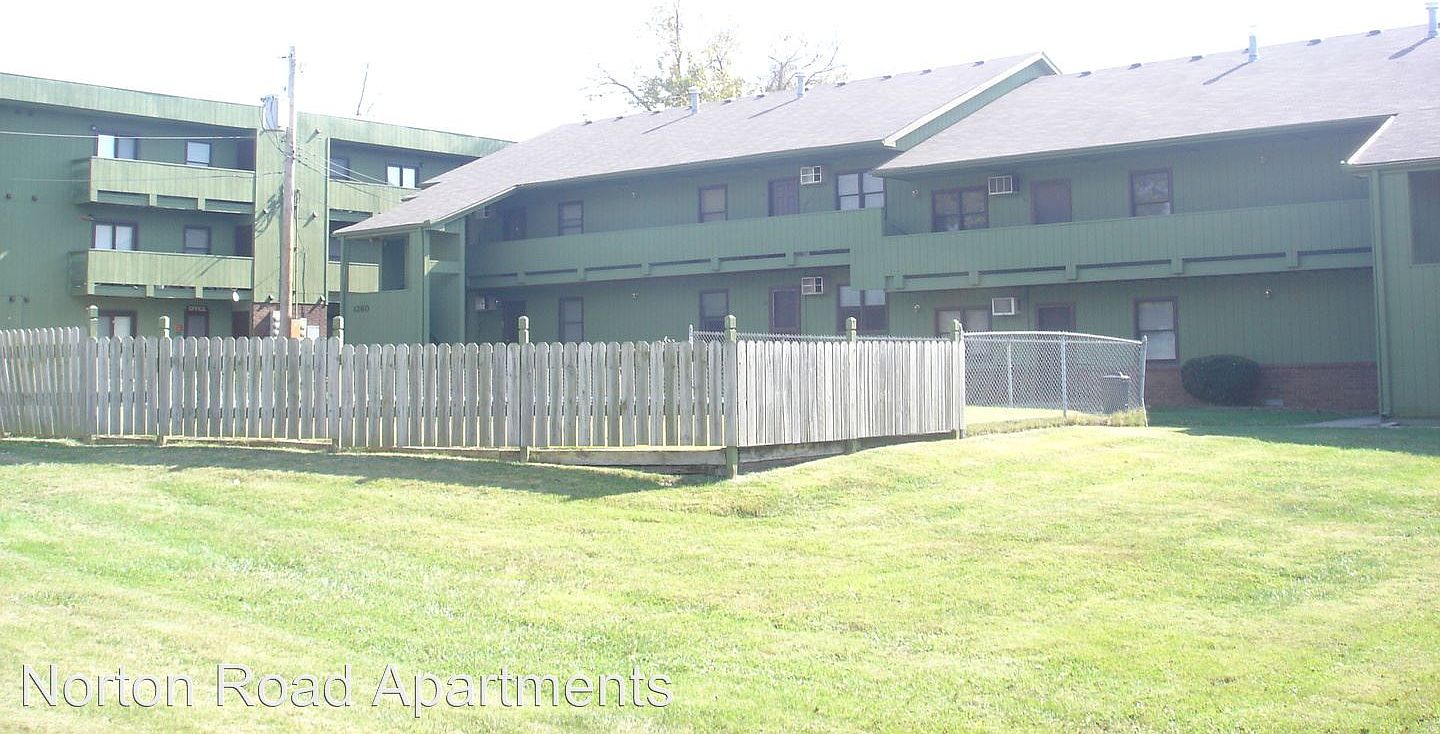 1246 E Norton Rd APT 2, Springfield, MO 65803 Zillow