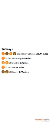 Rented by Modern Spaces | media 7